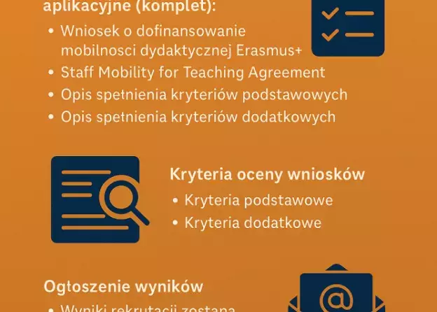 Nabór wniosków na wyjazdy dydaktyczne Erasmus+ (STA) dla nauczycieli akademickich – edycja 2025/2026